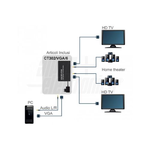 CT302/VGA/6